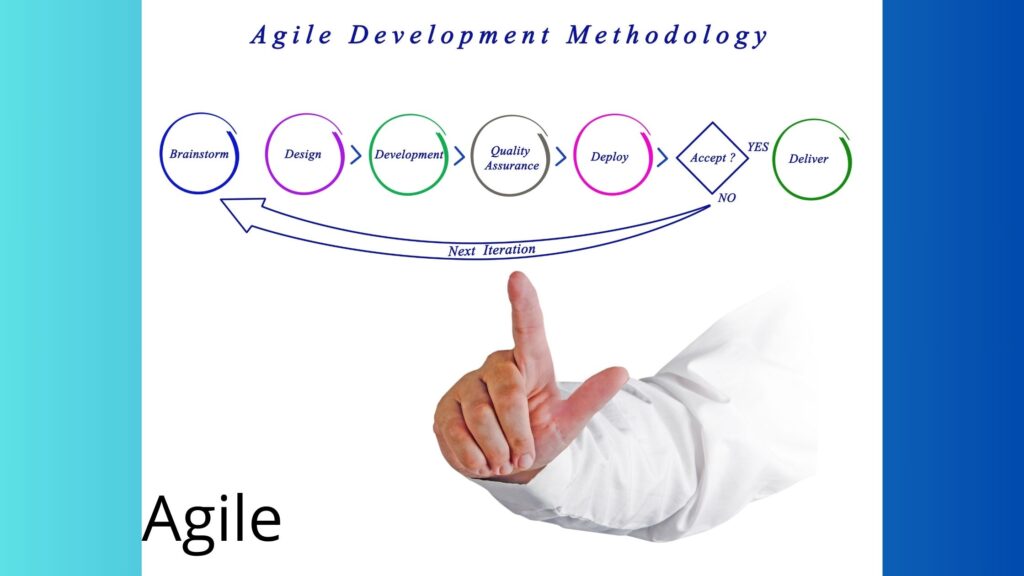 Agile Methodology