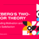 Herzberg's Two-Factor Theory