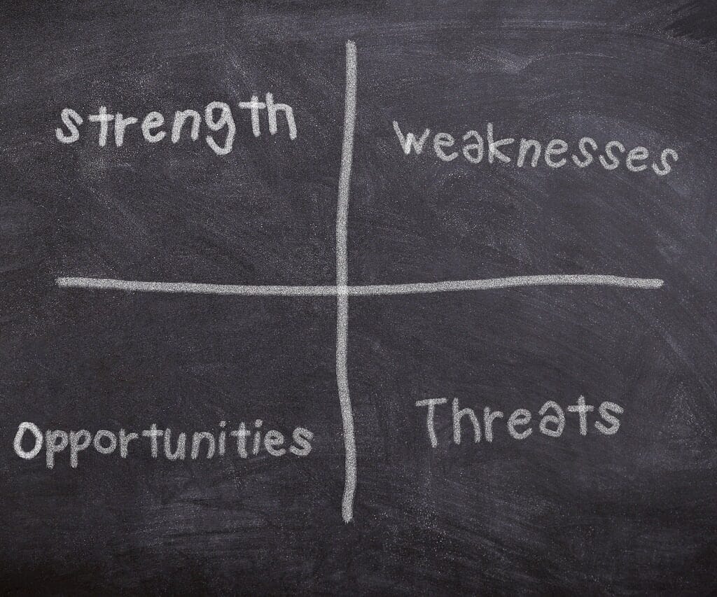 Decision-Making Frameworks in Project Management